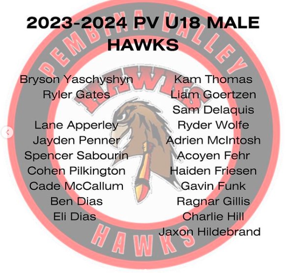 Hawks Announce 20232024 Roster Pembina Valley Hawks