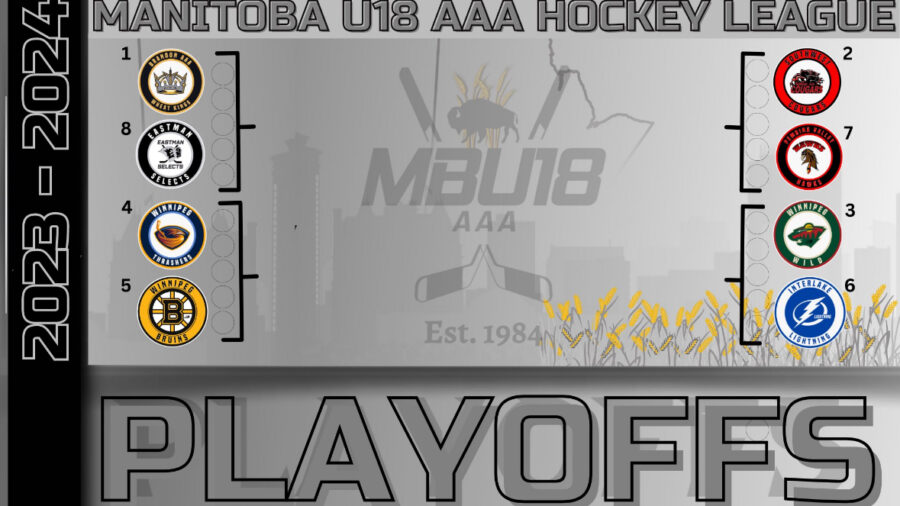 Manitoba U18 AAA Hockey League Playoffs