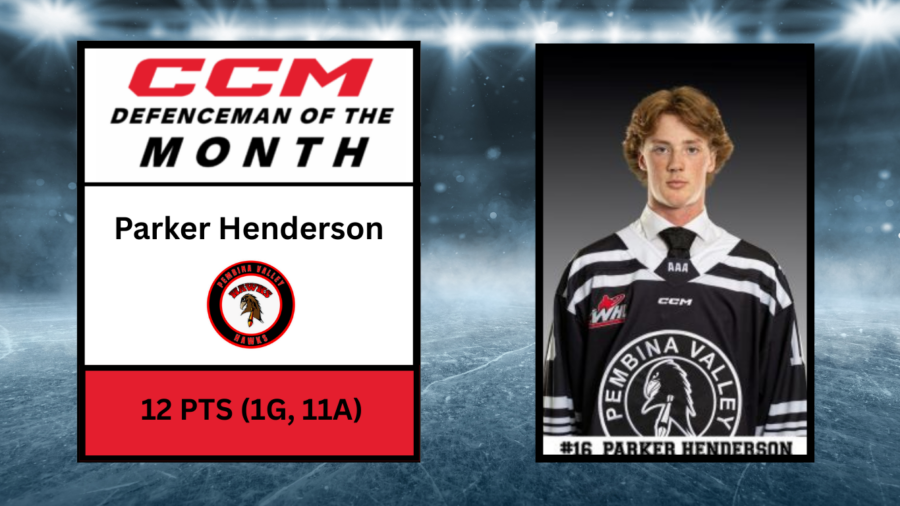 CCM Defenseman of the Month for February